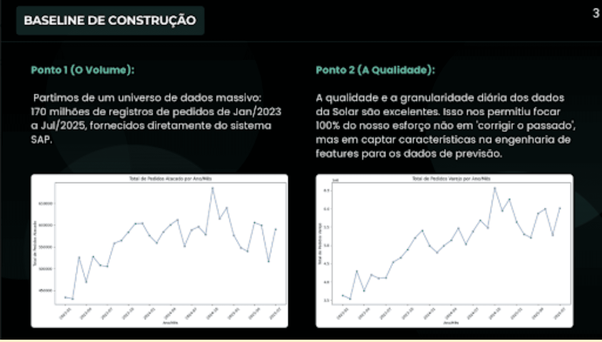 B3 Trillia: Motor Preditivo e Dashboard de Decisão para Indústria de Refrigerantes